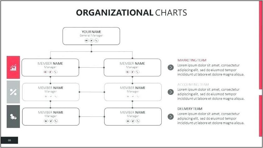 Org Chart Template Word Free