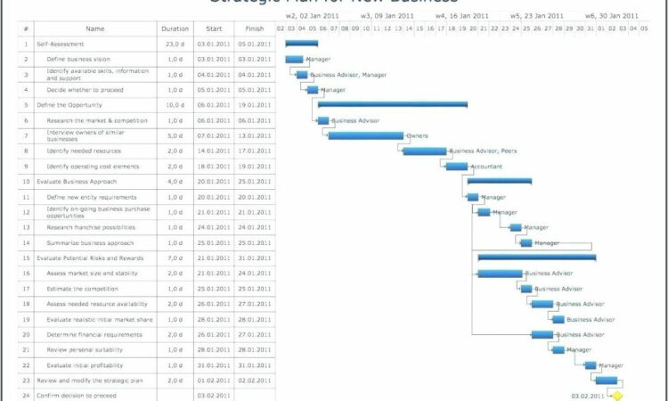 Org Chart Templates For Word 2010