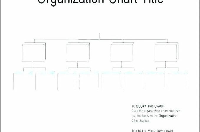 Organisational Chart Template Free Download