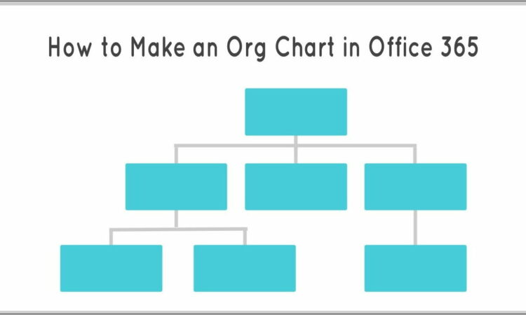 Organization Chart Microsoft Word Mac