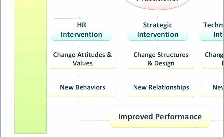 Organization Chart Template Word 2010