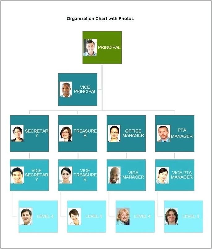 Organizational Chart Template Ppt Free Download