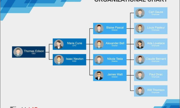 Organizational Chart Template Word Download