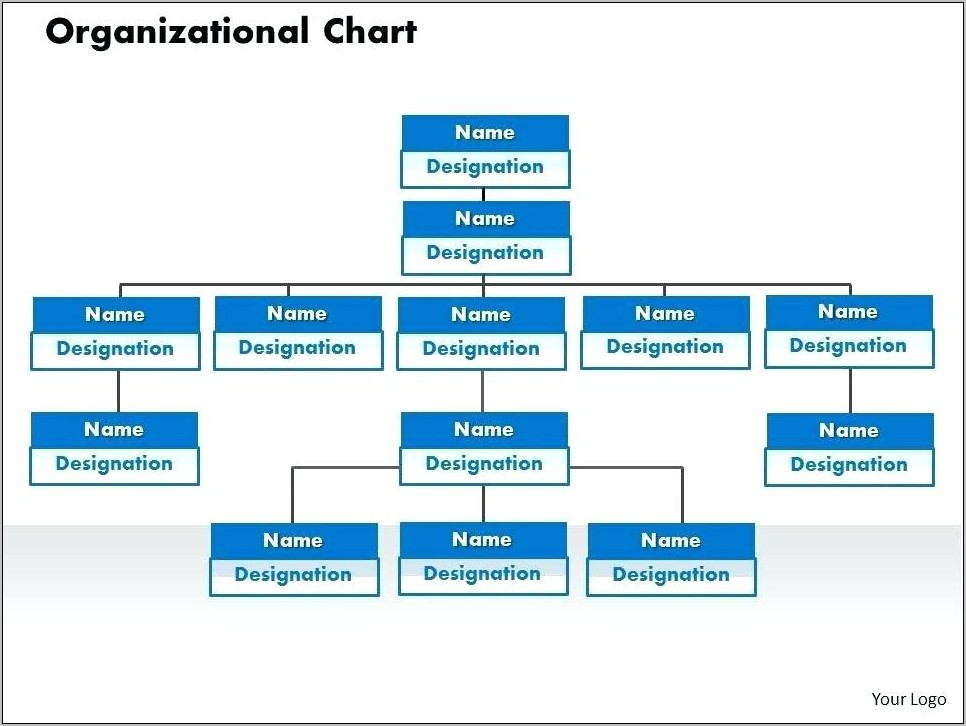Organizational Flow Chart Template Free