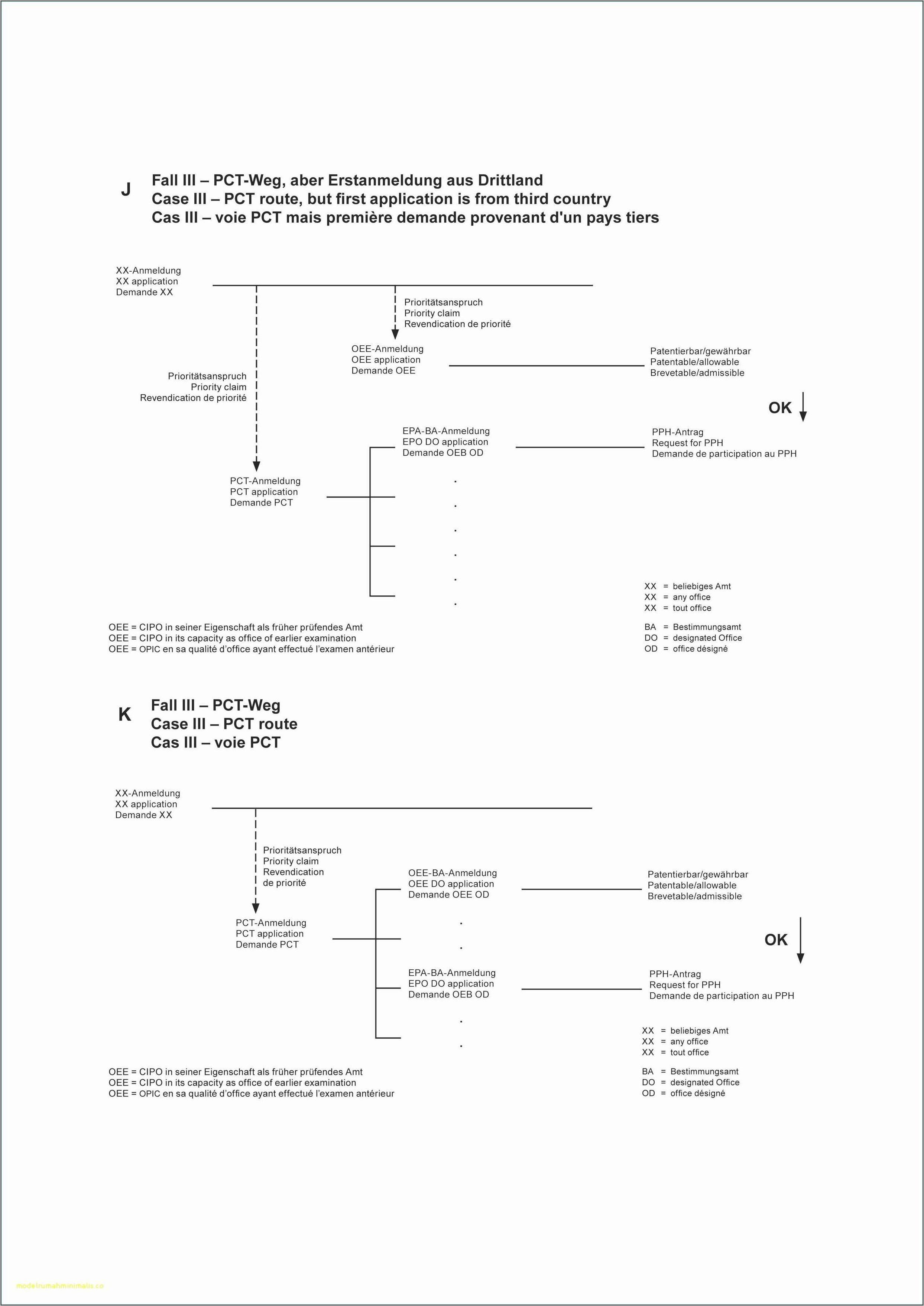 Osha Fall Protection Plan Template