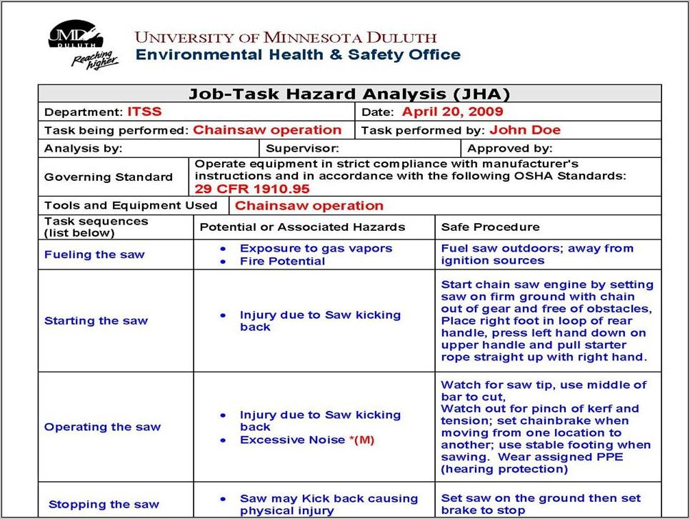 Osha Job Hazard Analysis Examples