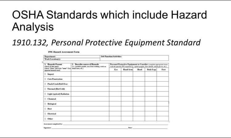 Osha Machine Risk Assessment Template