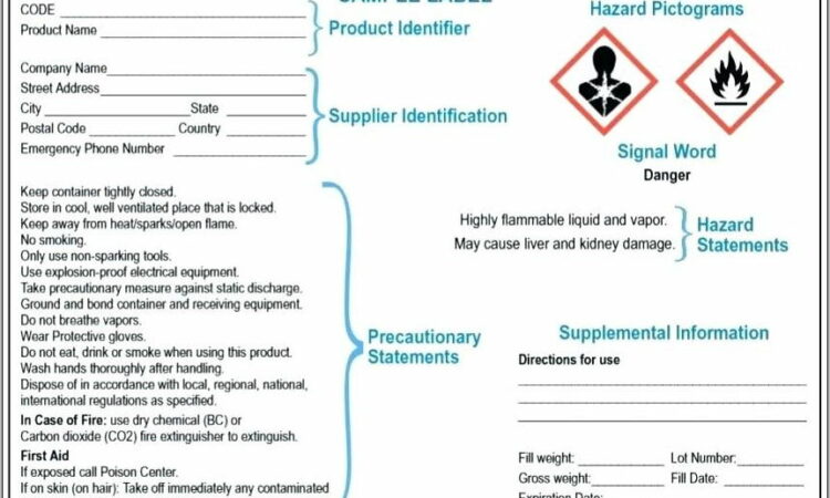 Osha Written Hazard Communication Program Template