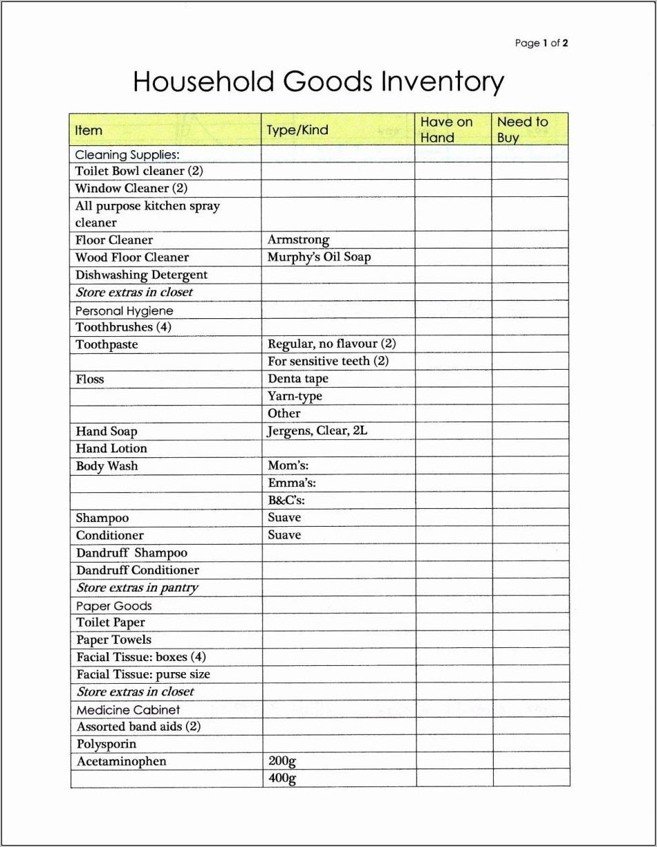 Pantry Inventory List Template