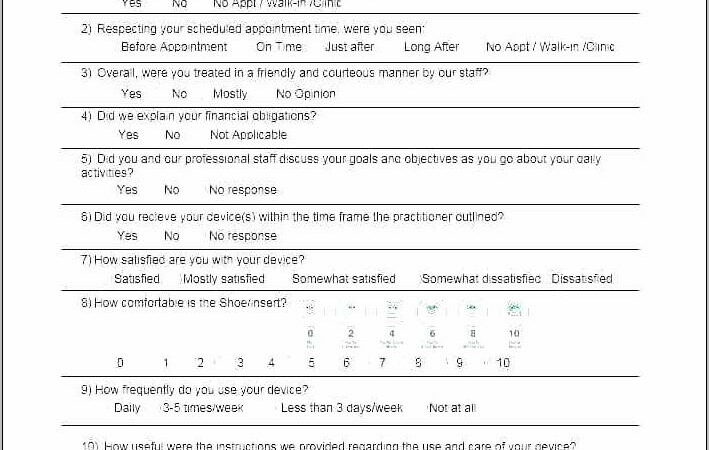 Patient Satisfaction Questionnaire Examples