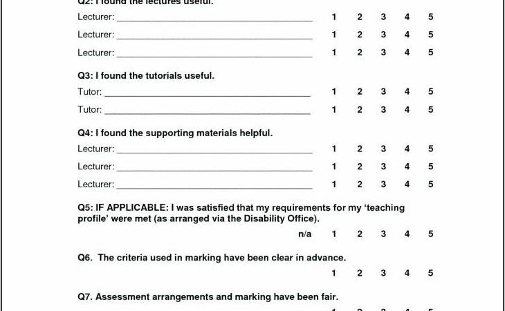 Patient Satisfaction Survey Questionnaire Free Download