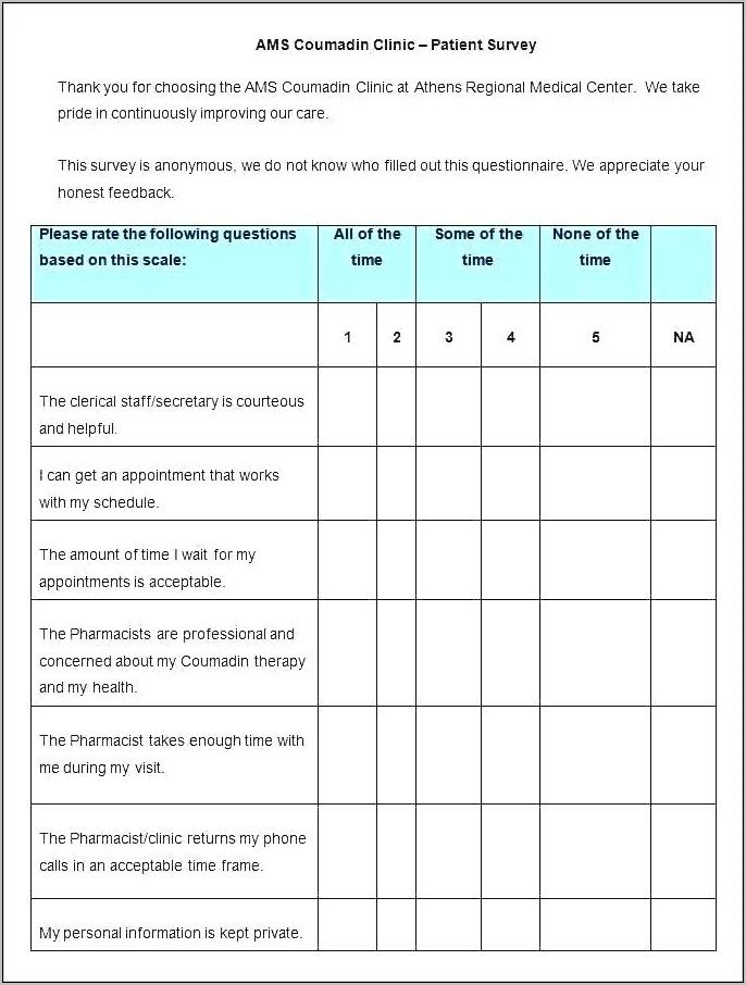 Patient Satisfaction Survey Questions Sample