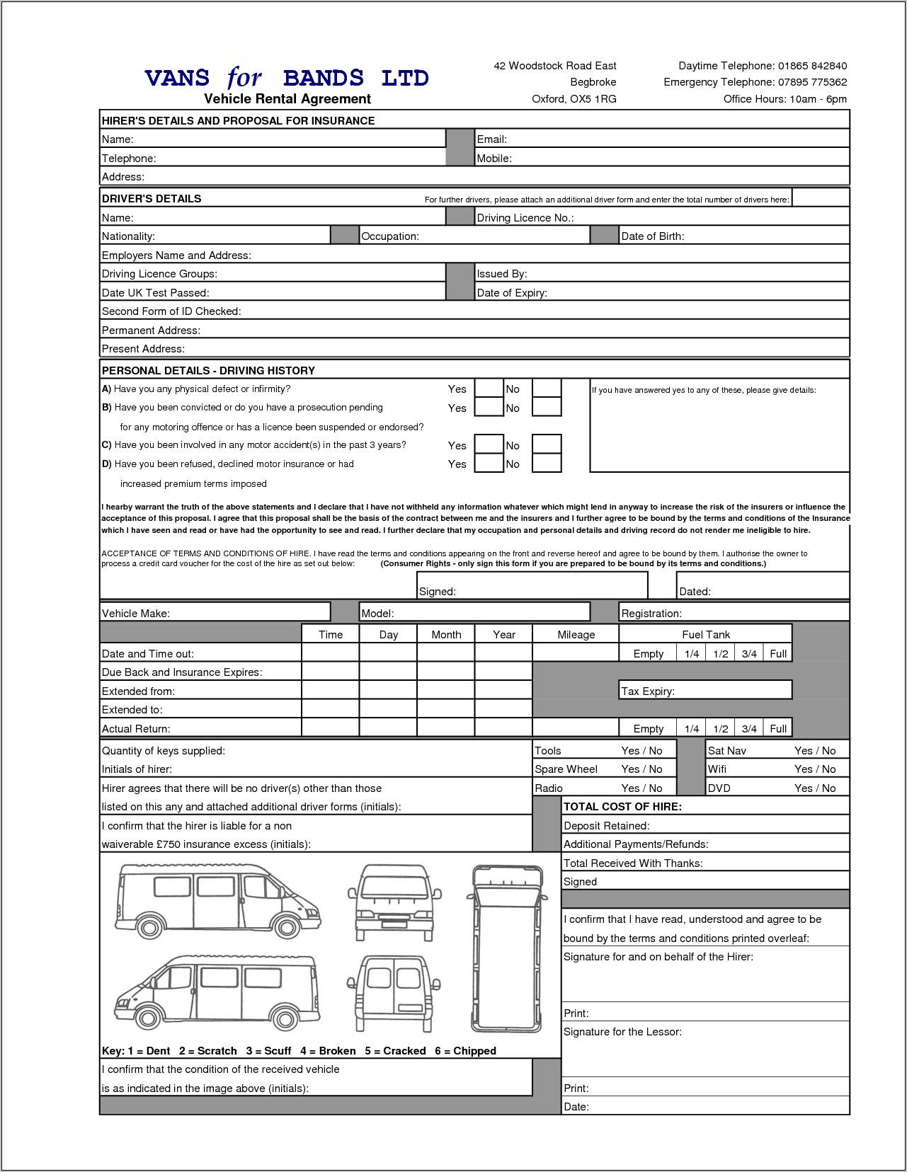 Pay Rate Agreement Form