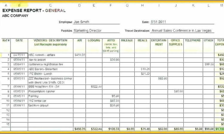 Payroll Activity Summary Report Template