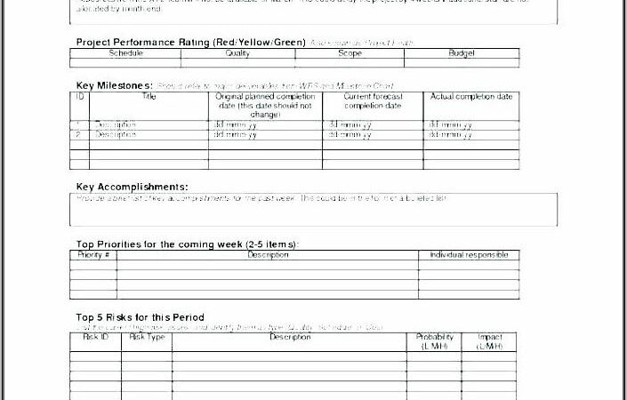 Payroll Summary Report Sample