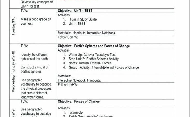 Pearson Siop Lesson Plan Template 1