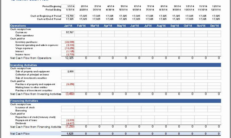 Pediatric Physical Therapy Evaluation Forms