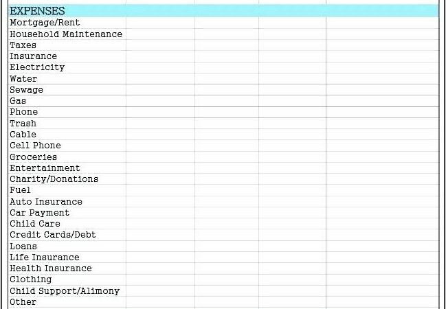 Personal Budget Forms Free