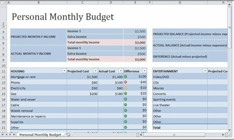 Personal Budget Template Spreadsheet