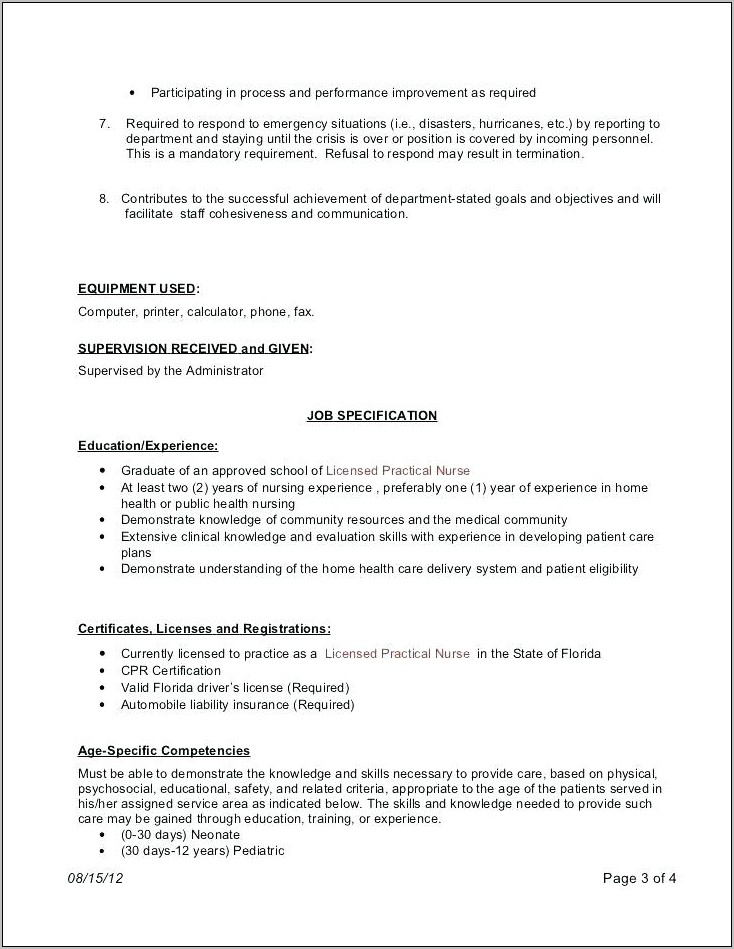 Personal Care Assistant Resume Template