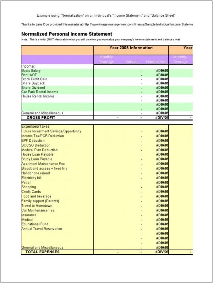 Personal Finance Balance Sheet Example