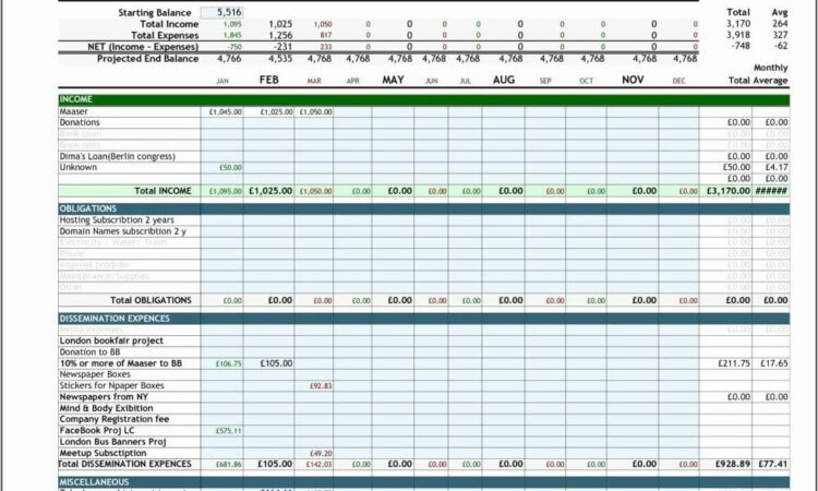 Personal Finance Spreadsheet Example