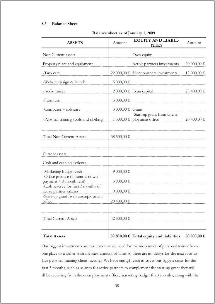 Personal Fitness Contract Template