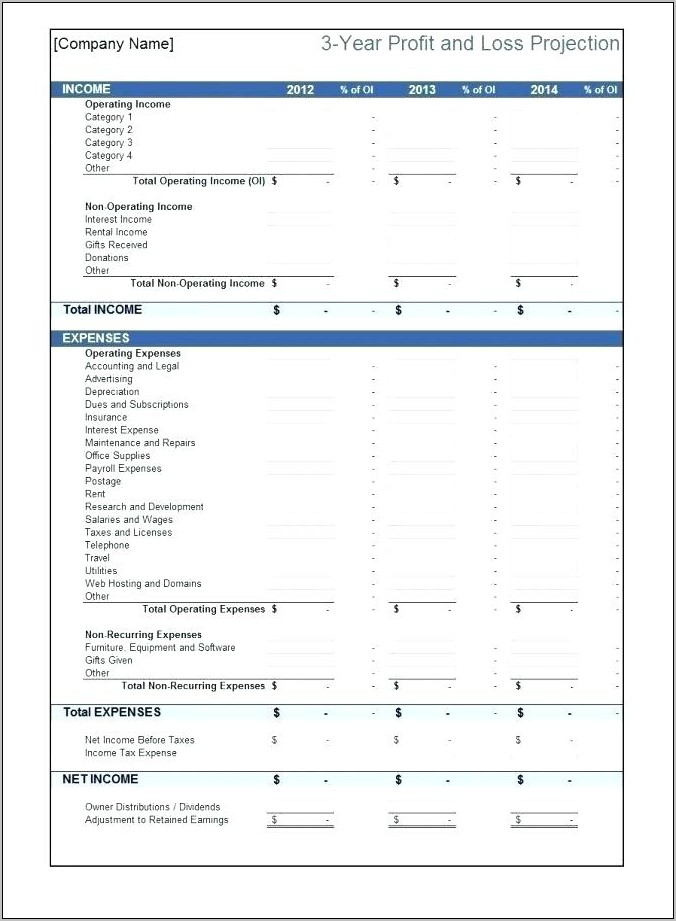 Personal Monthly Income And Expense Template
