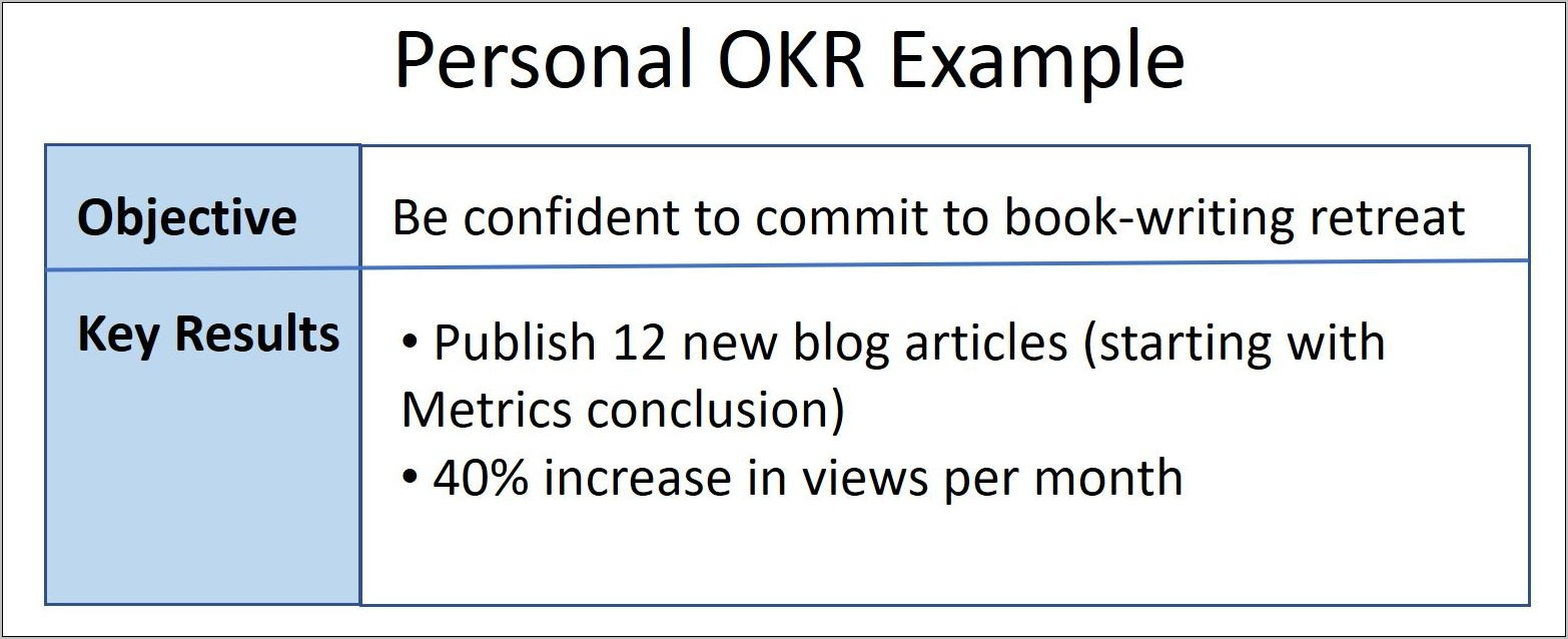 Personal Objectives And Key Results Examples