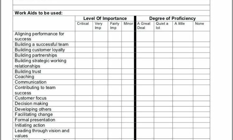 Personal Training Assessment Forms