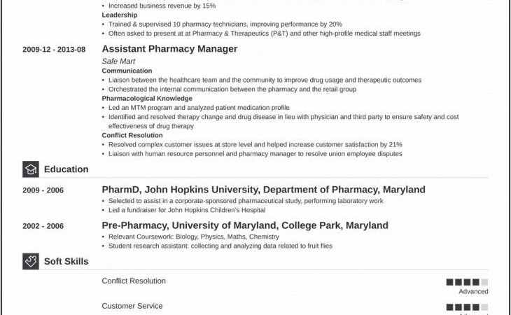 Pharmacist Curriculum Vitae Examples