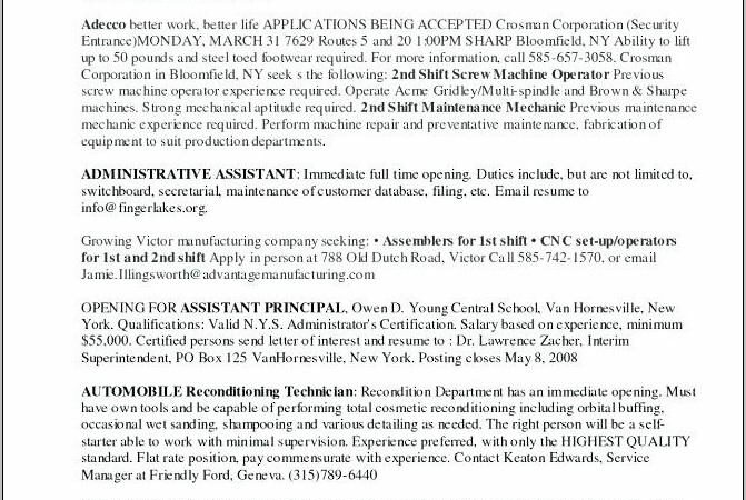 Pharmacy Manager Resume Template