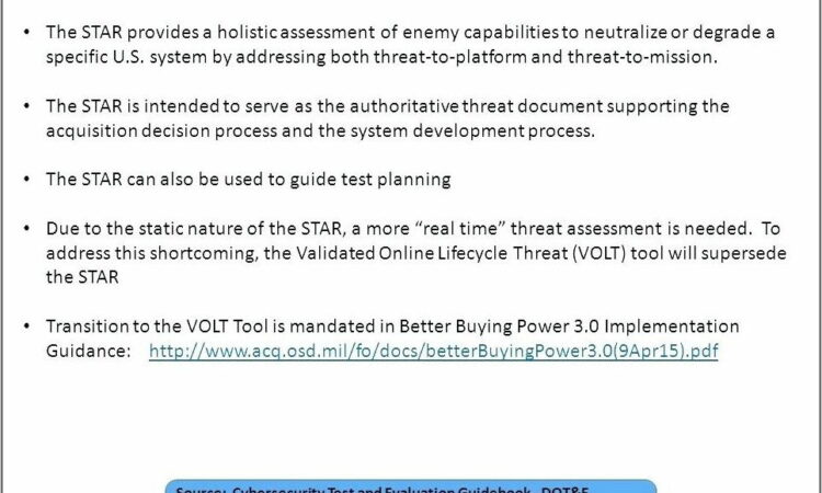 Physical Security Threat Risk Assessment Template