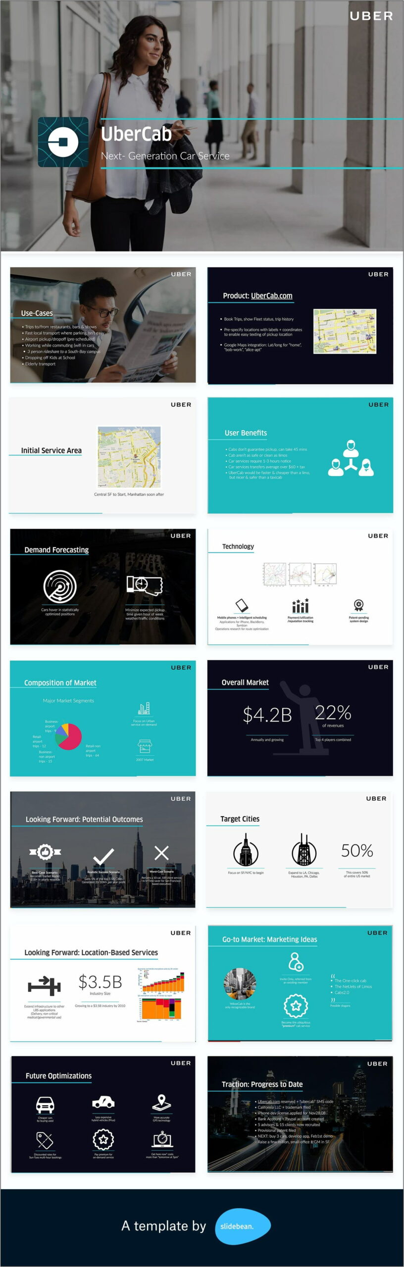 Pitch Deck Template Ppt Download