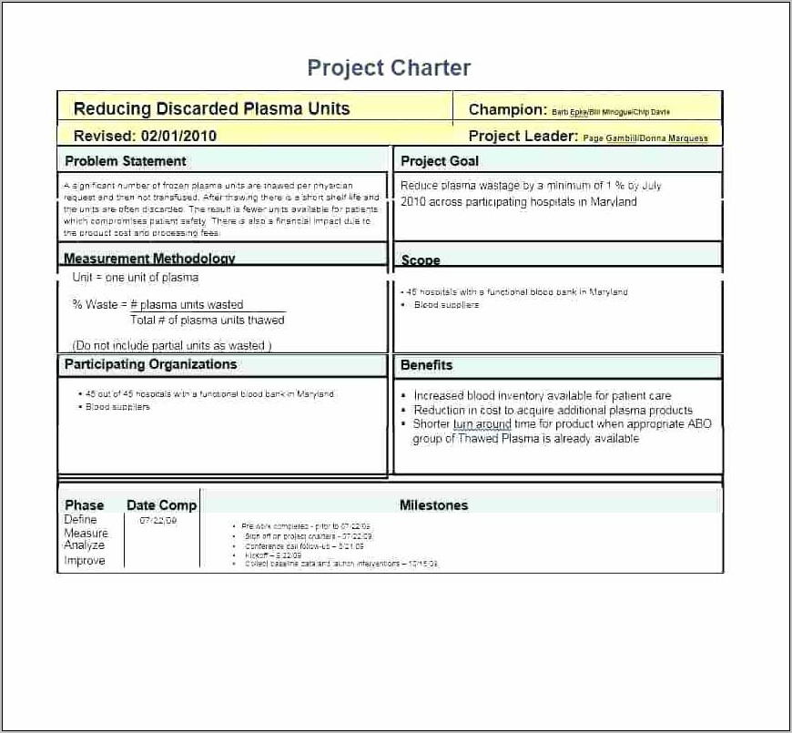 Pmi Agile Project Charter Template