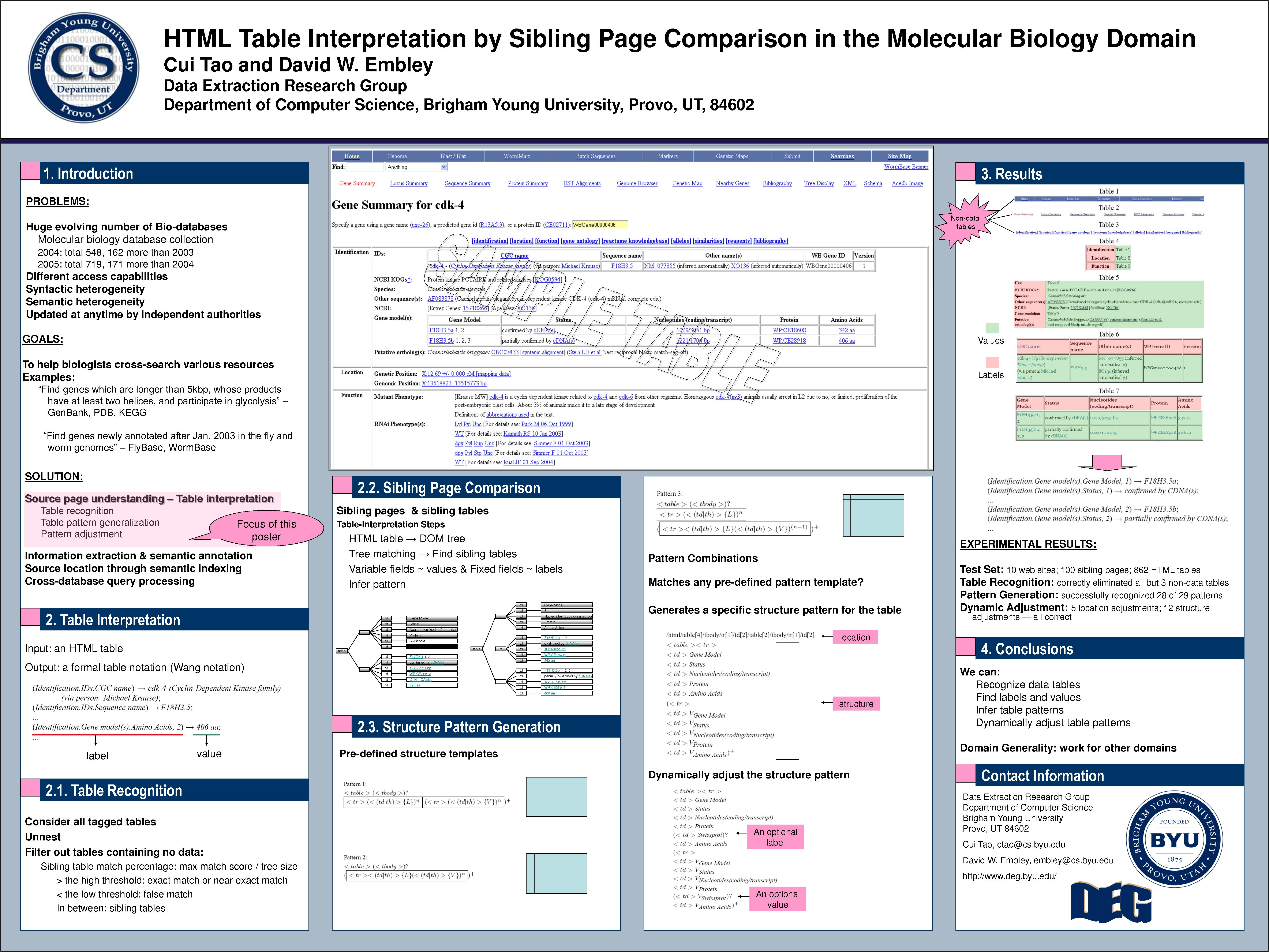 Poster Ppt Template Free Download