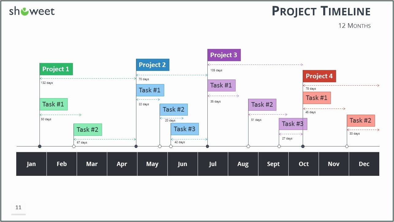 Ppt Templates For Timelines