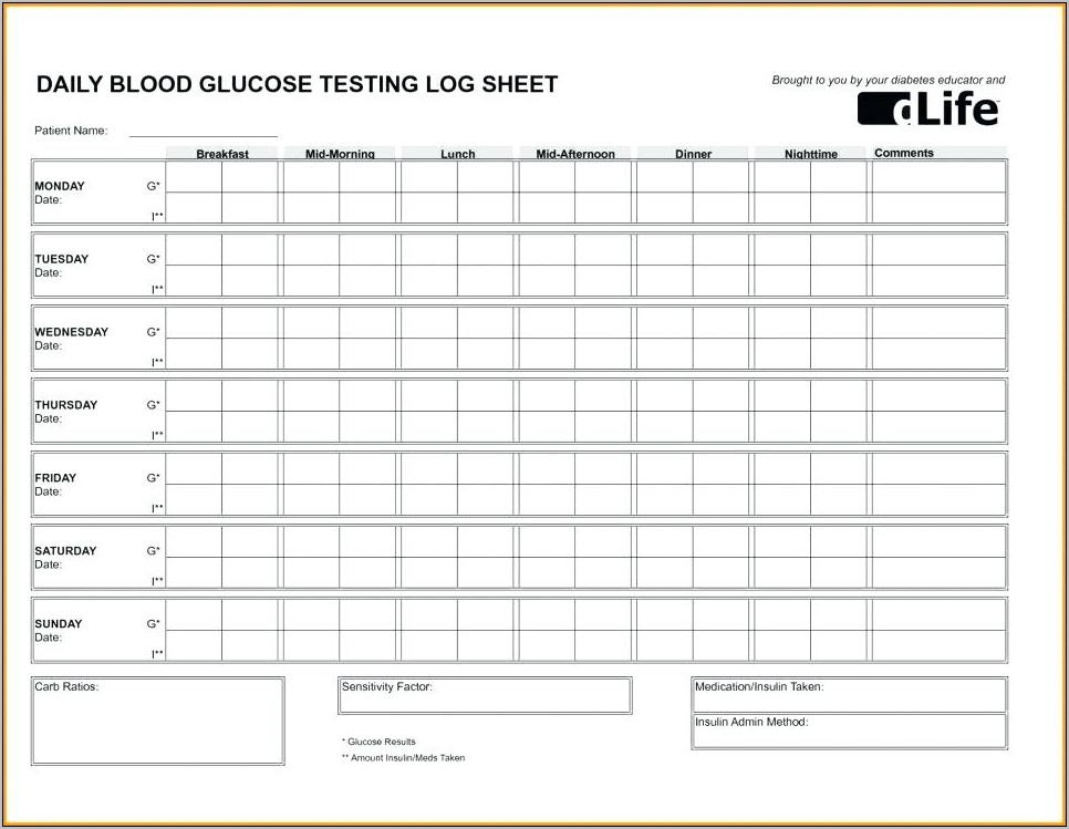 Printable Blood Sugar Chart Template