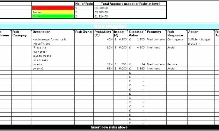 Printable Employee Attendance Register Template