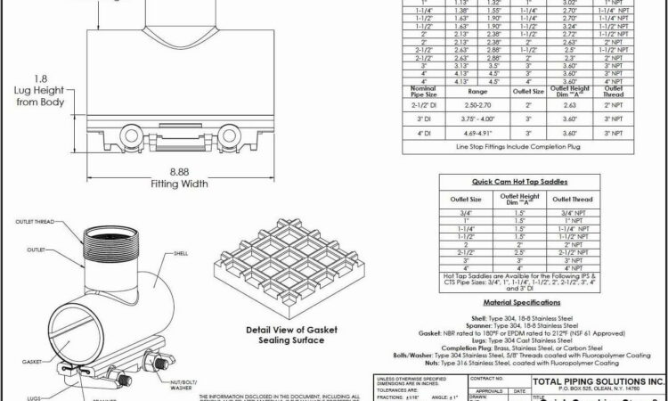 Printable Pipe Cutting Templates