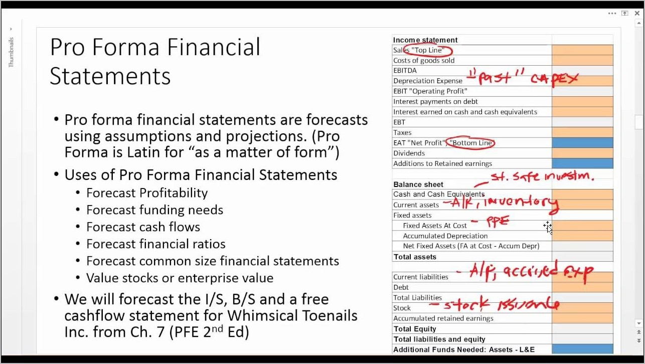 Pro Forma Forecasted Profit And Loss Statement