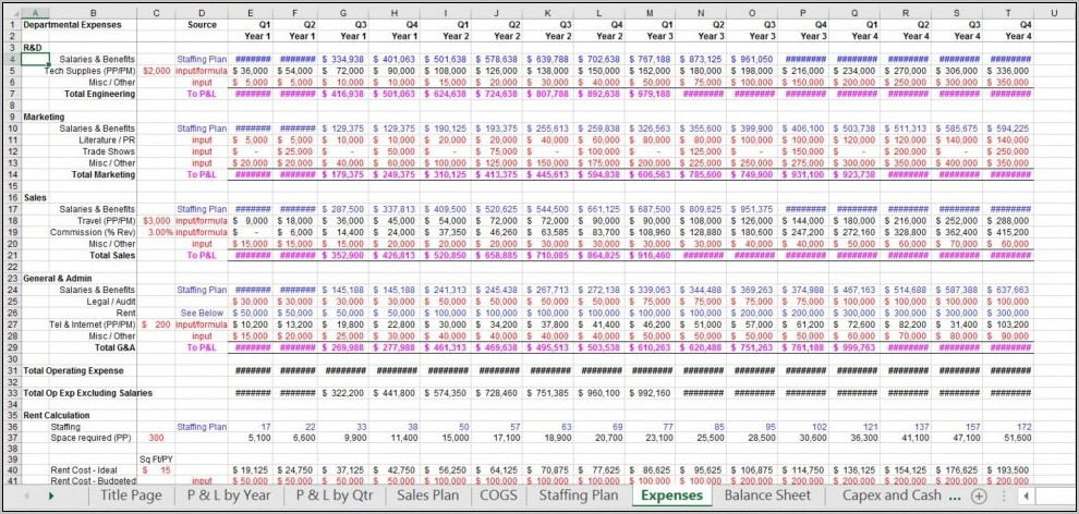 Pro Forma Profit And Loss Statement Template