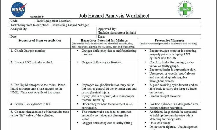 Process Safety Analysis Template