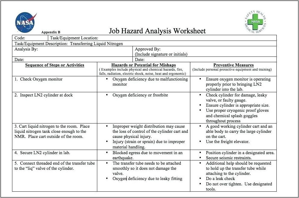 Process Safety Analysis Template