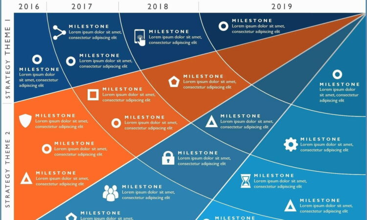 Product Development Roadmap Template Free