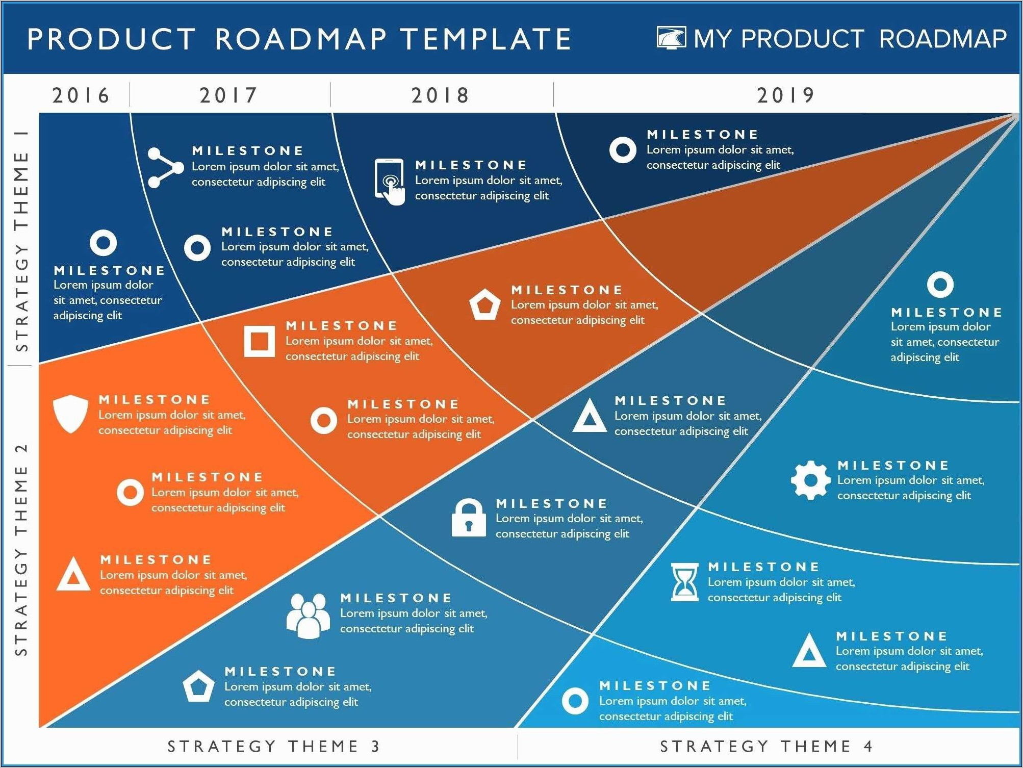 Product Development Roadmap Template Free