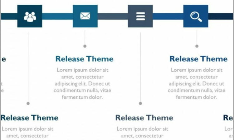 Product Development Roadmap Template Ppt