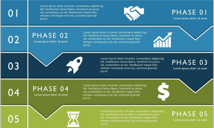 Product Strategy Roadmap Template