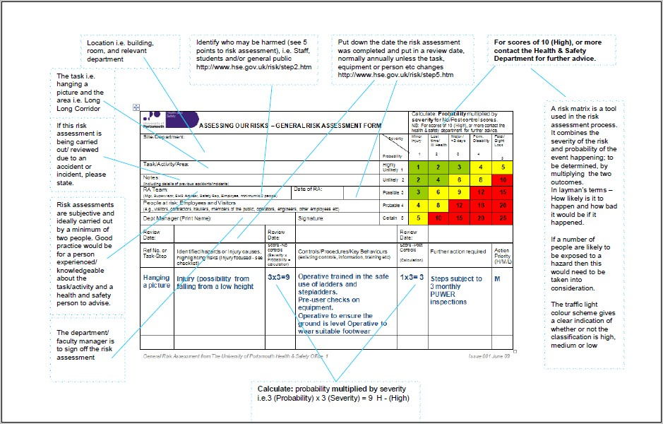 Production Process Risk Assessment Example