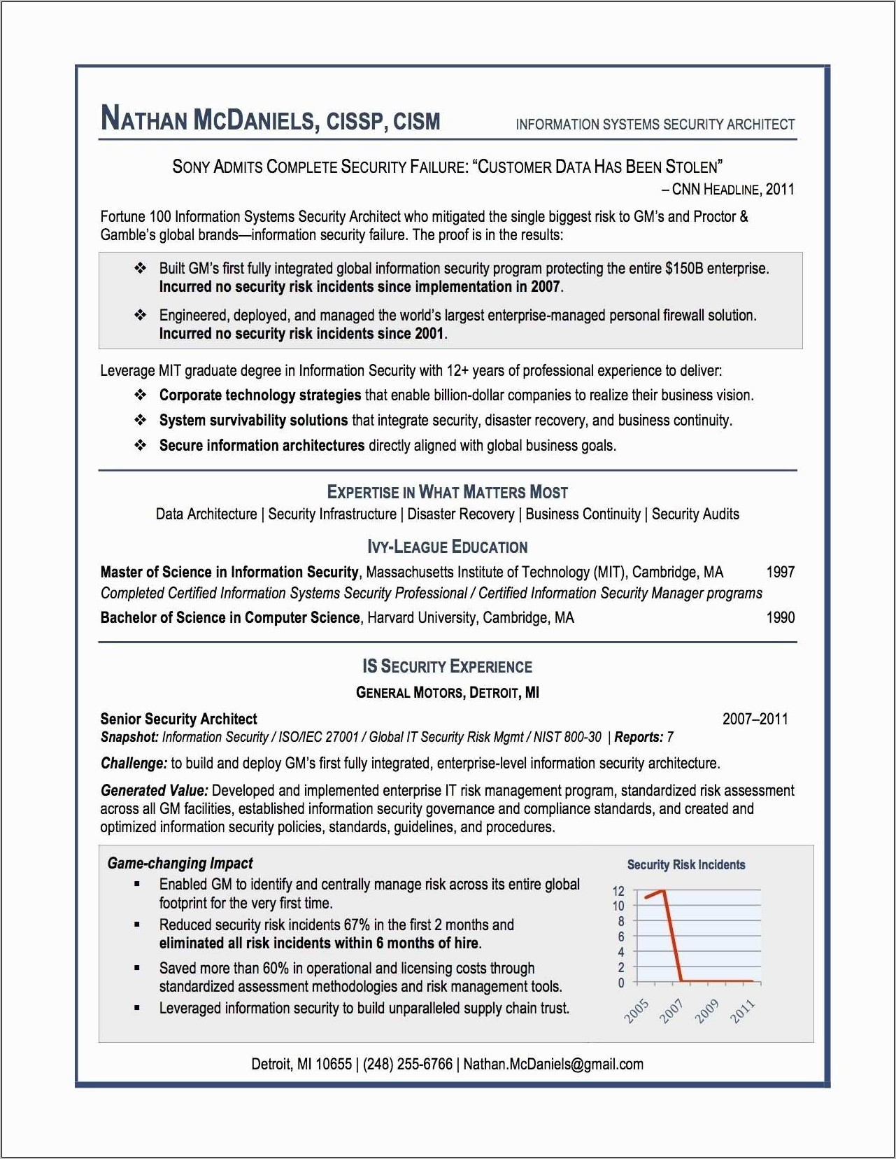 Professional Aviation Resume Template